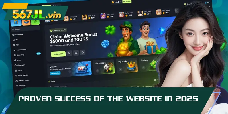 Proven success of the website in 2025