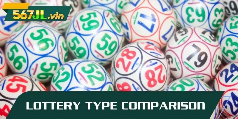 Super speed versus traditional lottery comparison